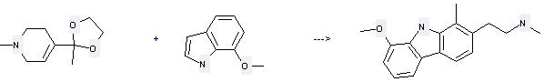 7-Methoxyindole can react with 1-methyl-4-(2-methyl-[1,3]dioxolan-2-yl)-1,2,3,6-tetrahydro-pyridine to get 2-[2-(methylamino)ethyl]-8-methoxy-1-methyl-9H-carbazole.